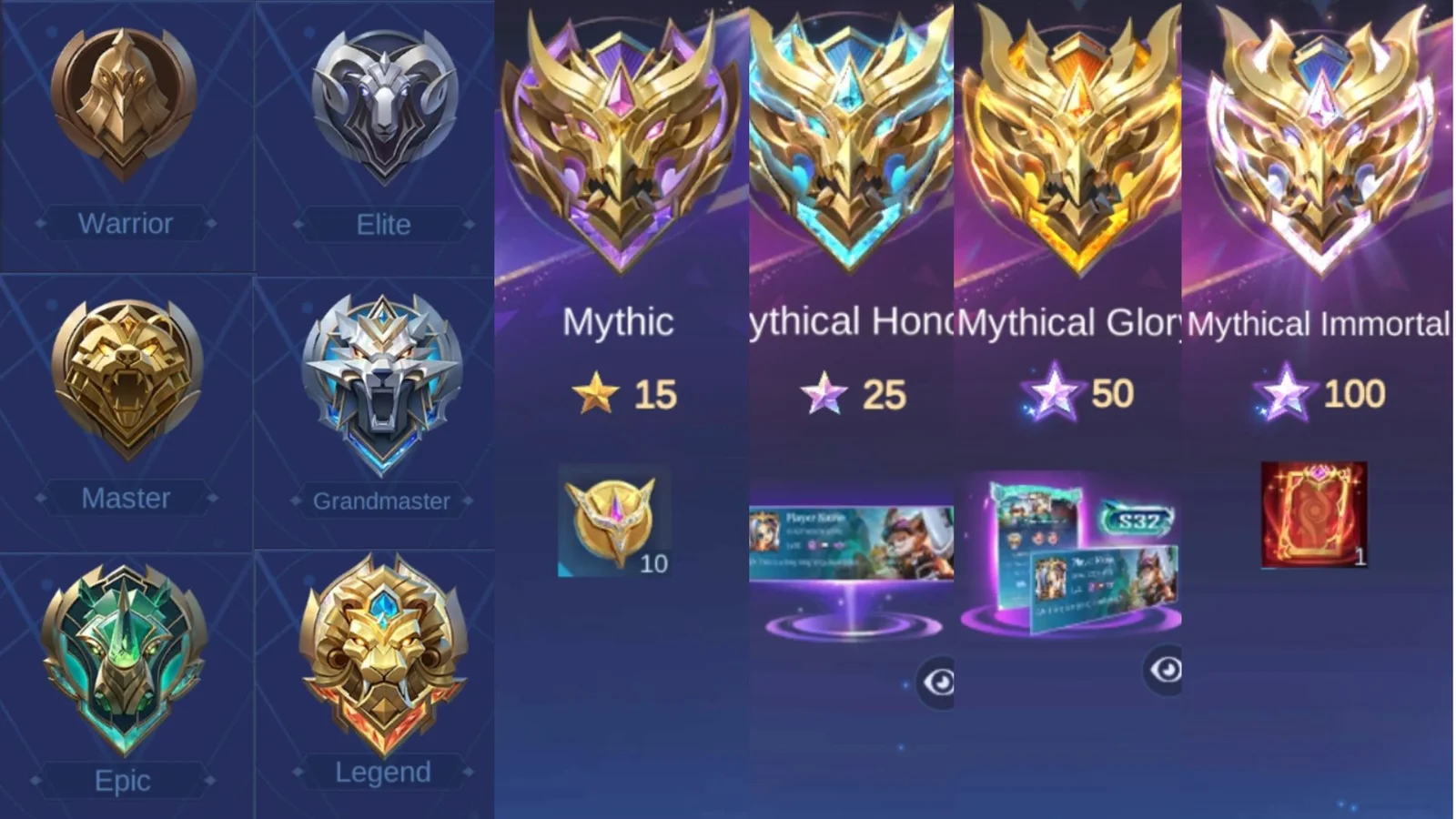 5 Tips Jitu Naik Rank di Mobile Legends