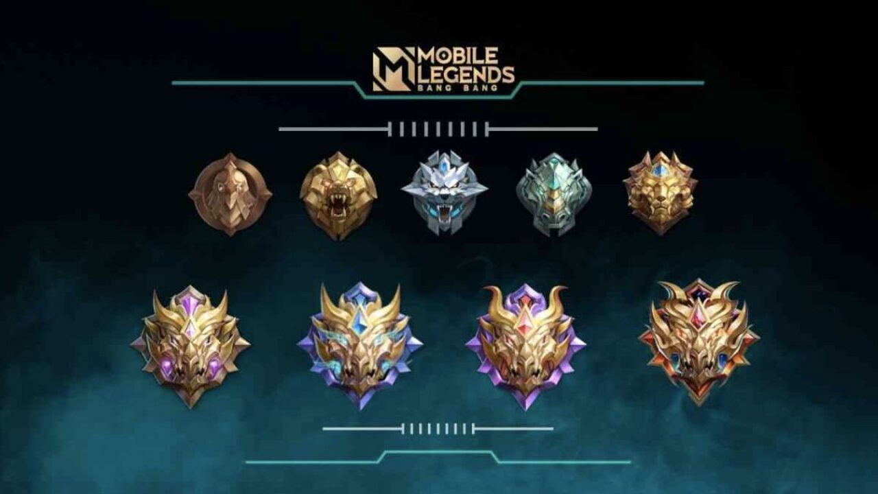 tips push rank mobile legends terbaru