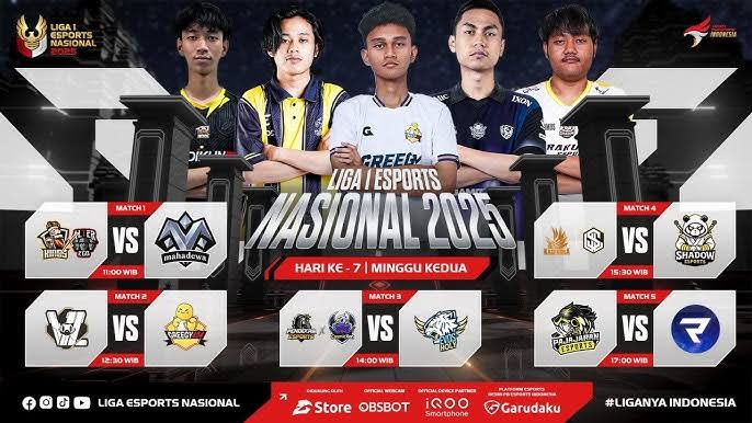 Turnamen esports 2025 dengan pemain gaming profesional dalam kompetisi besar