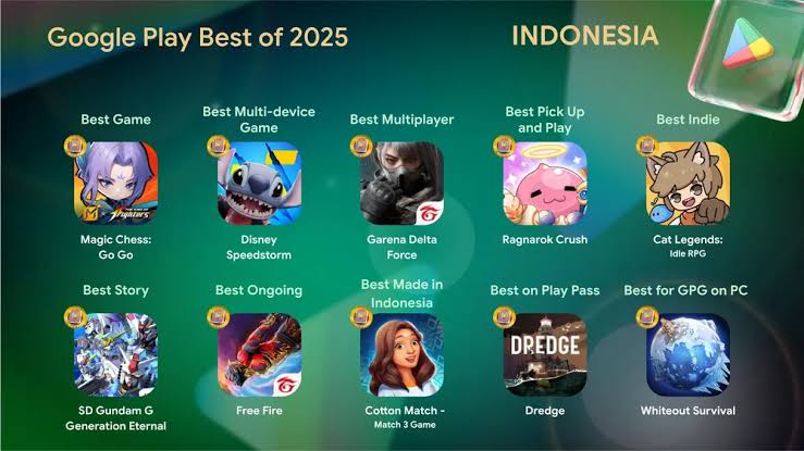 Game Online Terbaik 2025 untuk Gamer Game online terbaik 2025 dari berbagai genre untuk gamer